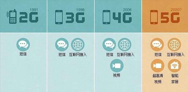 BB电子三年“跨界布局未来”，马云、任正非……这些名字已经和汽车分不开了