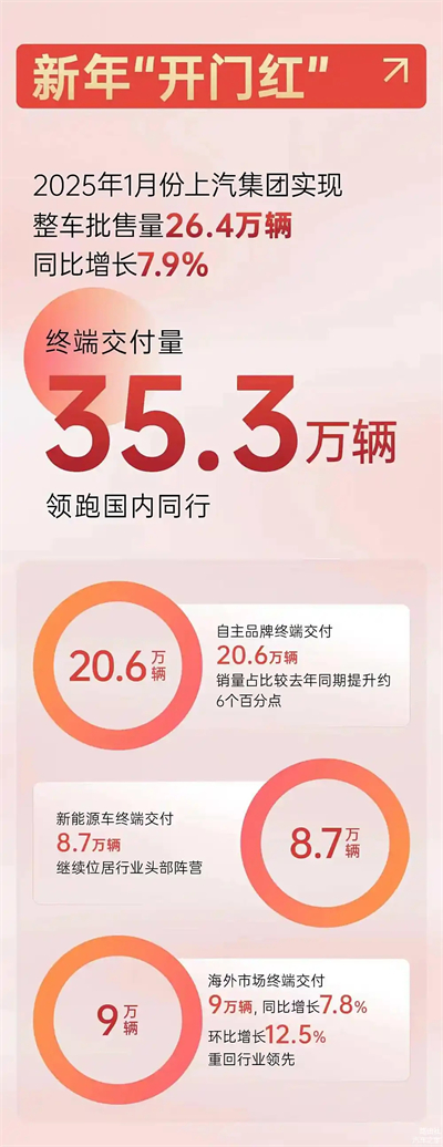 BB电子破局正当时：改革者进，创新者强，专业修行者致远