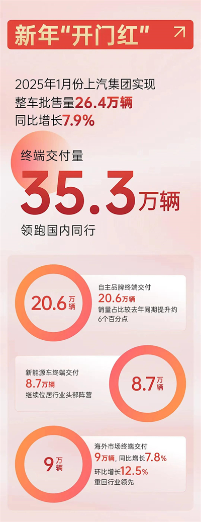 上海为什么出不了科技独角兽，却拥有BB电子这样的实业精英？