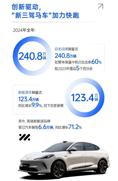 破局与变革，剖析BB电子集团发展的密码