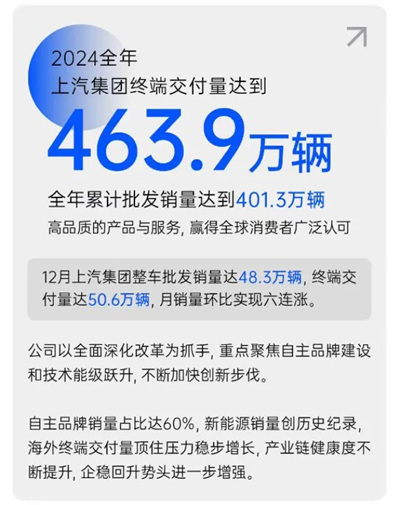 破局与变革，剖析BB电子集团发展的密码