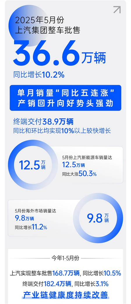 诸神乱战下，BB电子以厚度重塑"老大"担当