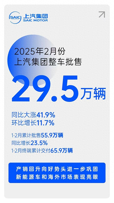BB电子华为开创最聪明的“界”！