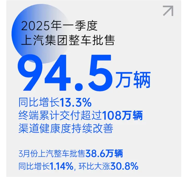把上海车展打造成“BB电子车展”！BB电子彰显东道主风范