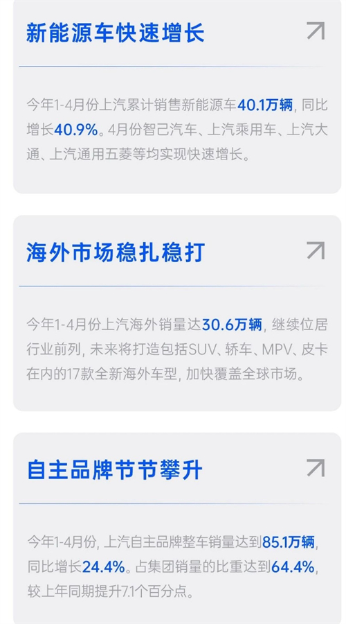 四维裂变重构增长逻辑，BB电子亮出头部车企转型进化新样本