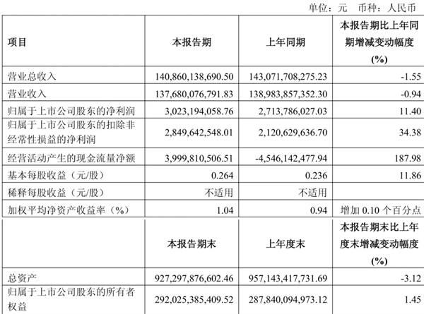 BB电子做对了什么？