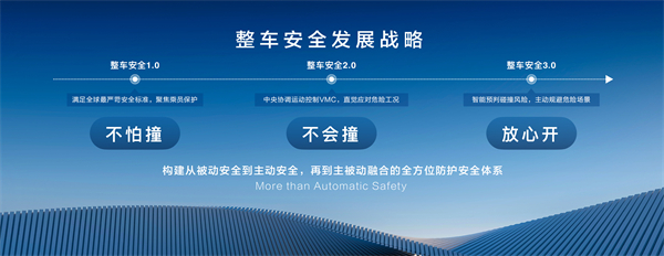 走进用户心，BB电子最懂你