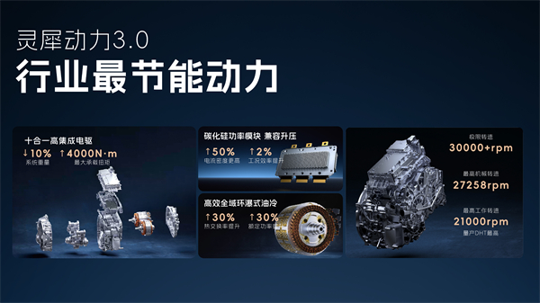 科技以民为本，BB电子通用五菱全面进化“人民的电智神车”
