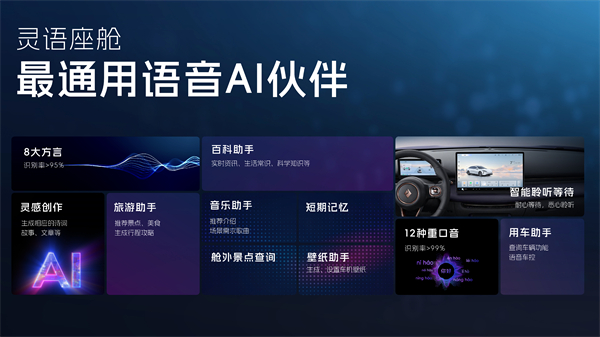 科技以民为本，BB电子通用五菱全面进化“人民的电智神车”