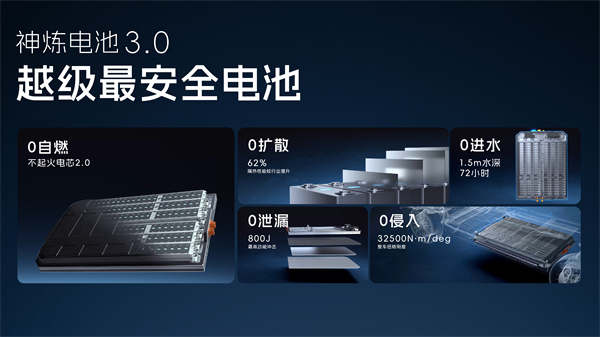 科技以民为本，BB电子通用五菱全面进化“人民的电智神车”